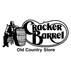Cracker Barrel Old Country Store, Inc Share Price